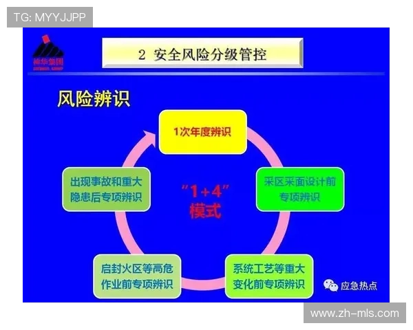 足球博彩监管强化背景下合法化进程与风险治理机制研究 足球博彩监管强化背景下合法化进程与风险治理机制研究